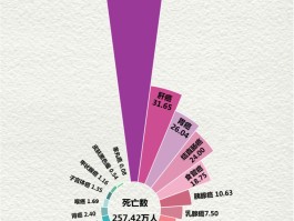 中国今日新冠新增确诊人数.今日中国新冠病毒新增多少例？