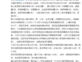 【日本新增10例确诊病例,日本新增65例确诊病例】