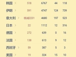 贵州是哪天确诊的疫情(贵州确诊人数是多少?)