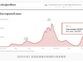 禹州市最新疫情确诊人数.禹州市最新疫情确诊人数查询？