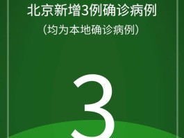 北京7日确诊158例m.北京728确诊病例？