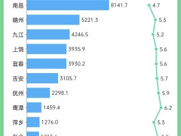 江西疫情总数据最新/江西疫情最新情况分布