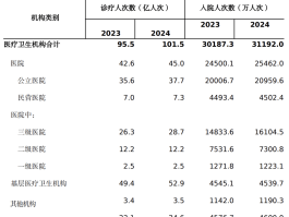 国家卫健委谈本土病例.国家卫健委疫疫情通报？