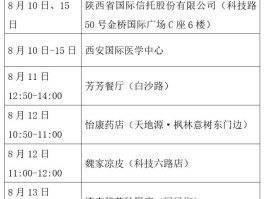 西安本土1号病例研究(西安 本土 确诊)
