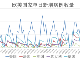 济宁疫情最新确诊人数.济宁疫情最新确诊人数多少？