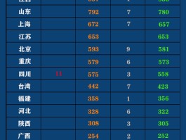 2月16日湖北外新增确诊/湖北以外新增3例均为境外输入