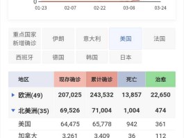 北京新增房山确诊人数(北京房山新增疫情)