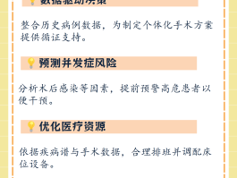 疫情方面应用哪些大数据/疫情应用了哪些科技