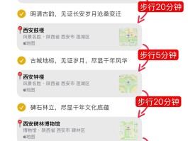 西安新增确诊轨迹表格(西安 确诊 行程)