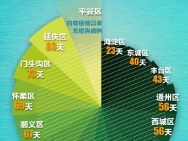 入境本土关联病例传播.境外输入关联病例算本地病例吗？
