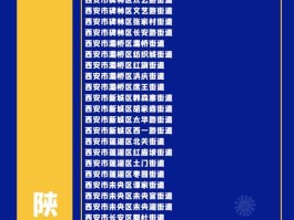 东城区新增本土病例详情.东城区一例疫情发生在哪里？
