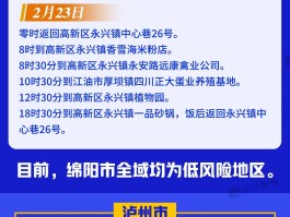 万州新增一例确诊是哪家的.万州新增病例？