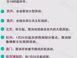 福建安溪新增确诊数据公布/福建省安溪新型冠状肺炎病毒有几例