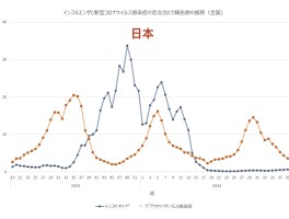 台湾疫情最新确诊消息.台湾疫情最新确诊统计？