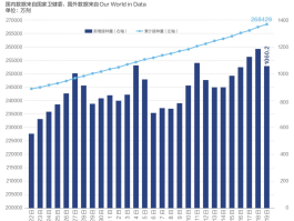 驻马店疫情累计确诊名单(驻马店疫情累计确诊名单公布)