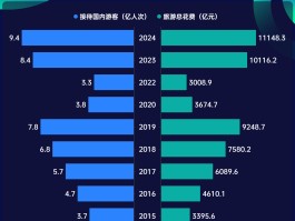 【河北昨增1例本土确诊者,河北新增一例本土病例行动轨迹】