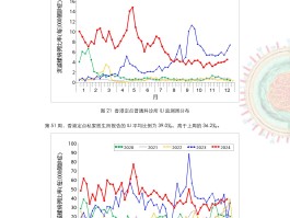最新日本疫情数据网.日本最新疫情最新数据？