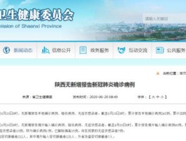 【承德新增确诊最新消息今天,承德新冠病毒确诊病例】