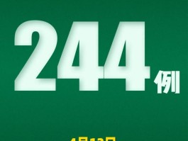 南阳61例确诊肺炎分布/南阳新增确诊病例情况介绍