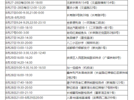 成都新增2例本土确诊病例/成都新增本土病例5例