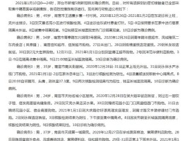 河北新增确诊12例轨迹(河北新增确诊12例轨迹最新)