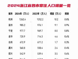 最新新增确诊病例浙江.浙江新增本土确诊病例？