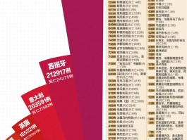 汕头市疫情确诊人数多少.汕头市确诊1例肺炎？