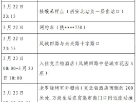 迪拜确诊1例本土病例(迪拜确诊新型冠状病毒)