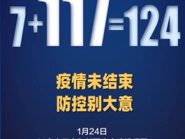 湖北确诊1例轨迹查询表/湖北确诊行动轨迹