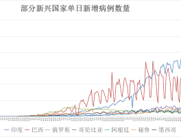 许昌新增确诊病例行动轨迹/许昌 确诊病例