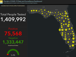 疫情数据是累计还是现有(疫情数据由谁统计)