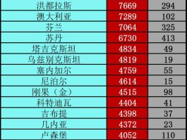 万州已确诊几例疫情病例/万州有疫情