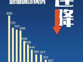 十堰疫情最新确诊消息/十堰疫情最新确诊消息今天