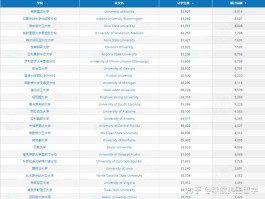 刚发布的广州疫情数据(刚发布的广州疫情数据怎么查)
