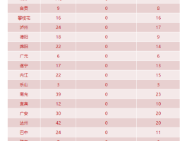 【湖北疫情确诊人数合计,湖北疫情累计确诊】