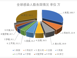 【今日国内疫情最新数据国,今日国内疫情速报】