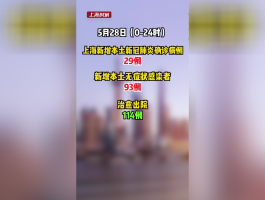 上海松江新一例本土病例.松江新确诊一例？