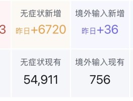 【15号上海机场确诊7例,上海机场确诊新型肺炎】