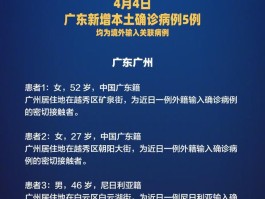 东莞今日新增本土病例(东莞昨日新增2例本土确诊病例)