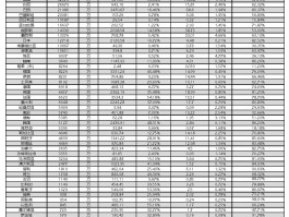 全球各国疫情数据图.全球各国疫情最新统计消息？