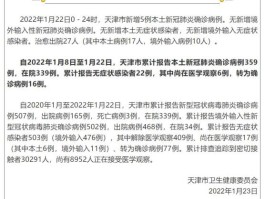 本土病例9例都是哪里的/本土病例在哪几个省