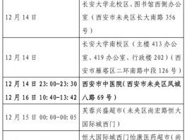 【延安第13例确诊者轨迹,延安第13例确诊者轨迹公布】
