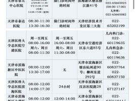 北京西城增1例本土确诊/北京西城出现一例新冠肺炎