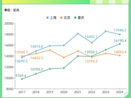 31省份增本土确诊54例北京20例o/31省区市新增22例确诊本土13例 均在北京