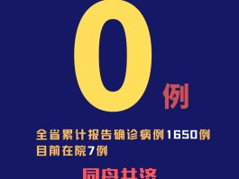 【广州疫情外国人确诊,广州境外确诊病例】