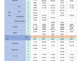 三名新增确诊病例轨迹/最新!新增确诊3例,涉及3个省市