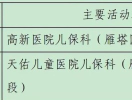 【厦门确诊12例活动轨迹,厦门确诊 轨迹】