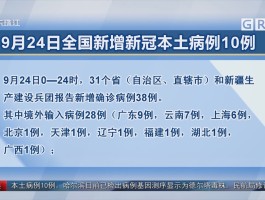 潍坊新增本土病例.潍坊新增确诊病例？