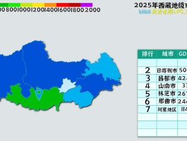 拉萨疫情数据消息最新.拉萨实时疫情？
