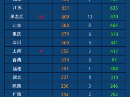 【浙江本土确诊56例病例,浙江本土新增确诊病例今天】